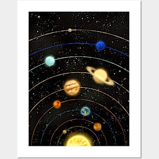 Solar System Posters and Art